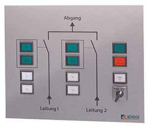 TMX-HA kontrolpanel