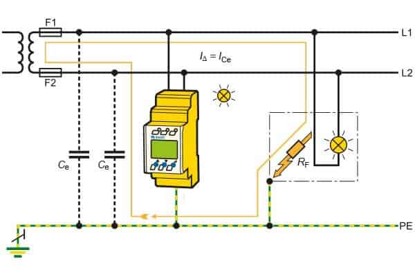 driftsikkerhed med et isoleret net